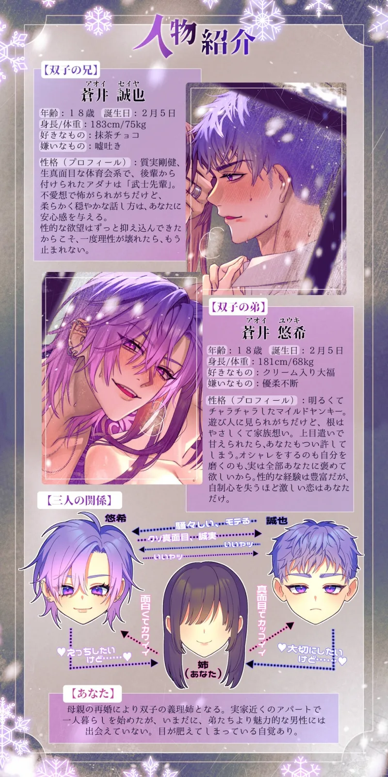 【義姉弟相姦】飴とキャンディ〜理性崩壊双子に交互に攻められ連続絶頂永久機関完成~【脳溶けSEX】 【義姉弟相姦】飴とキャンディ〜理性崩壊双子に交互に攻められ連続絶頂永久機関完成~【脳溶けSEX】