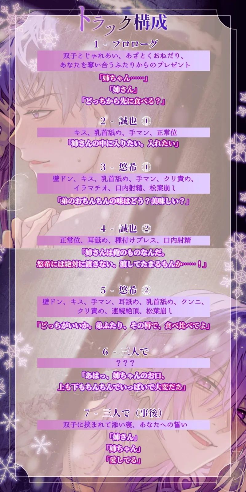【義姉弟相姦】飴とキャンディ〜理性崩壊双子に交互に攻められ連続絶頂永久機関完成~【脳溶けSEX】 【義姉弟相姦】飴とキャンディ〜理性崩壊双子に交互に攻められ連続絶頂永久機関完成~【脳溶けSEX】