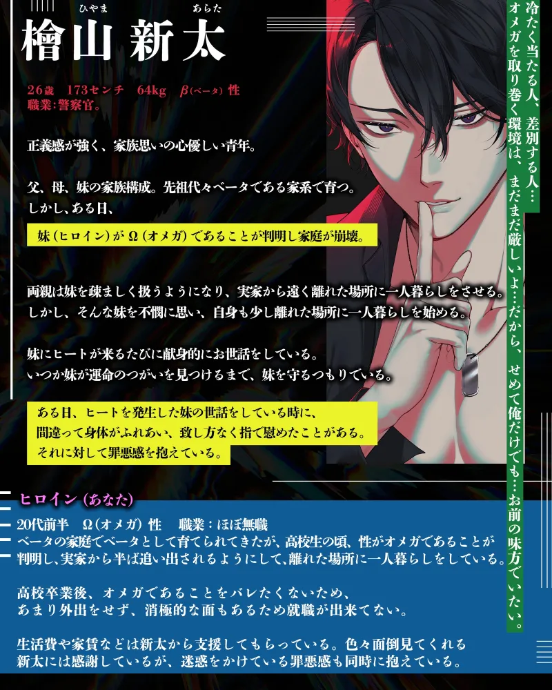 お兄ちゃんのままでいさせて。〜溺愛β(兄)と発情Ω(妹)のXXXな夜 〜『今だけは、ただの男になって…お前のこと、満たしてやるから……。』