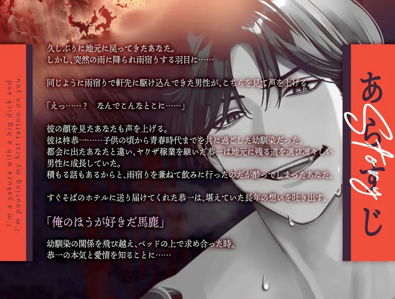 本文説明画像