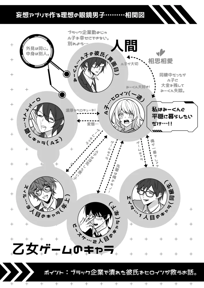 本文説明画像