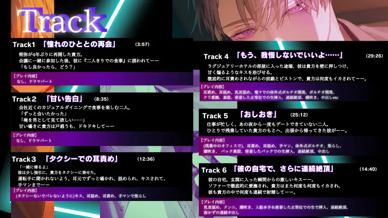 本文説明画像