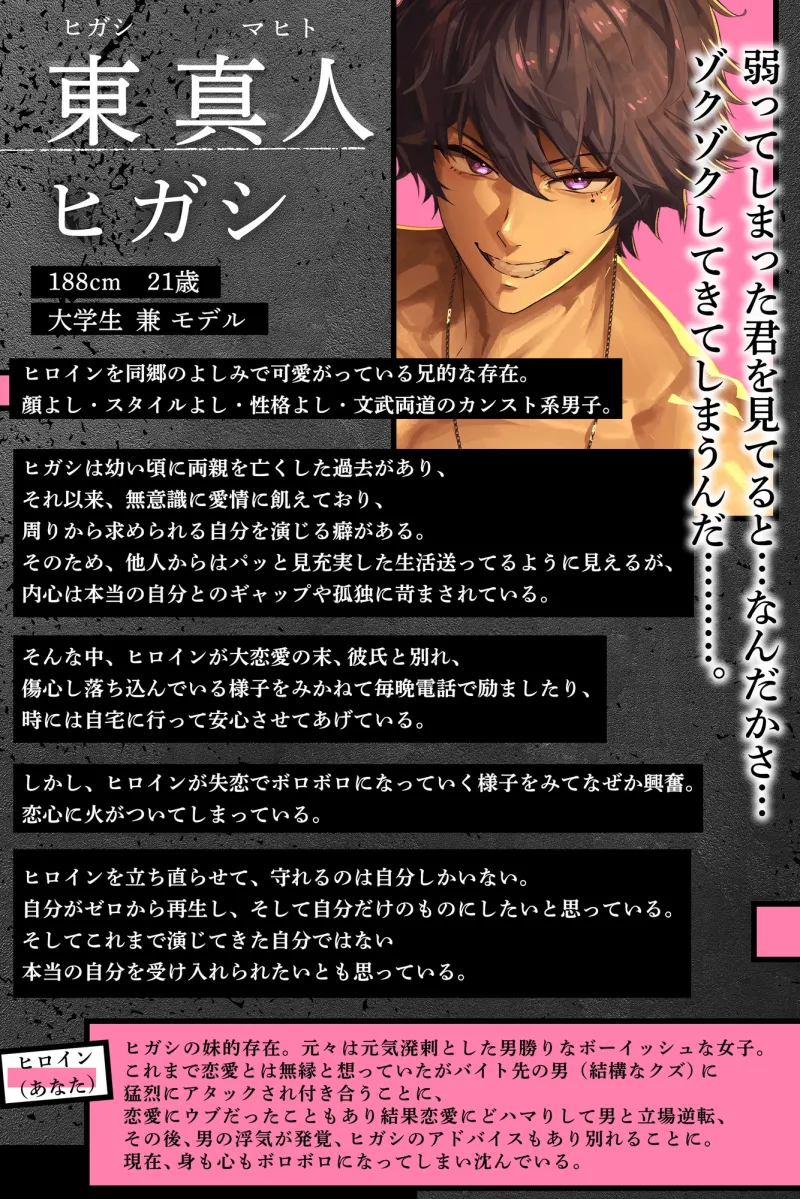 【発情しちゃった⚠︎】愛していいよ。愛してあげる。〜ヒガシくんの歪んだ初恋〜【慰め♡溺愛♡嫉妬】