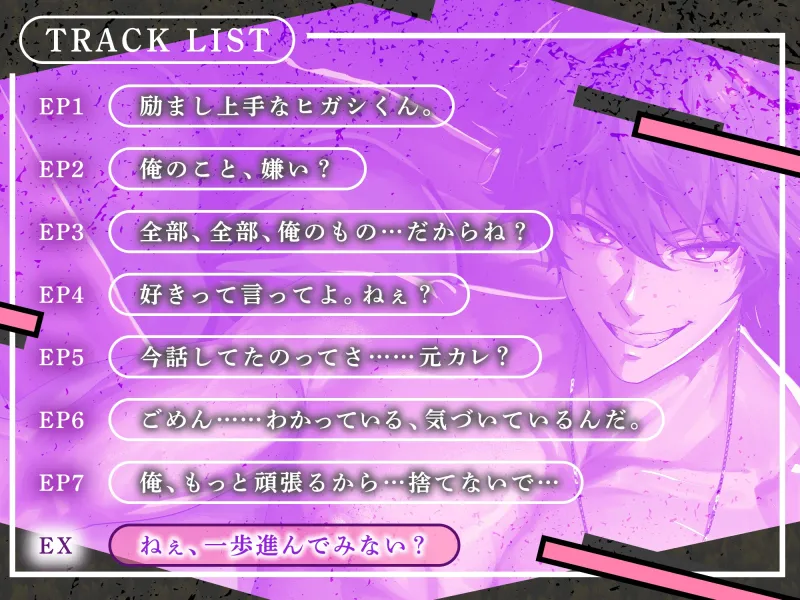 【発情しちゃった⚠︎】愛していいよ。愛してあげる。〜ヒガシくんの歪んだ初恋〜【慰め♡溺愛♡嫉妬】