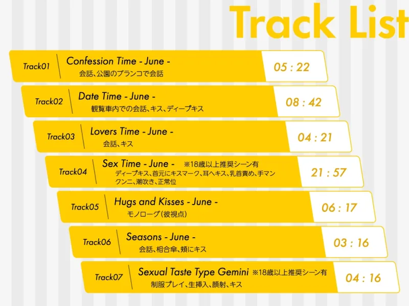 【CV.ほうでん亭らっぱ】Stellar Calendar(ステカレ)～June Story～