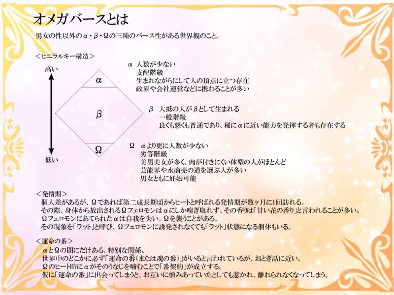 ※期間限定200円【β彼氏×Ωヒロイン】オメガバース β彼氏の独占愛 異種間共依存レンアイ -あした私は誰かのΩ-