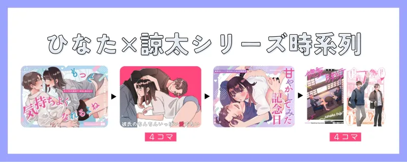 本文説明画像
