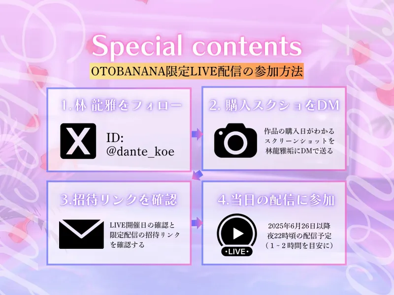 【ハイスペ×絶倫×実演】潮吹きバチェラー 〜 今夜、プライベートプールで彼の潮を吹かせるのは私 〜