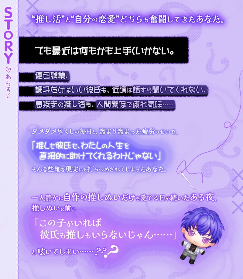 本文説明画像