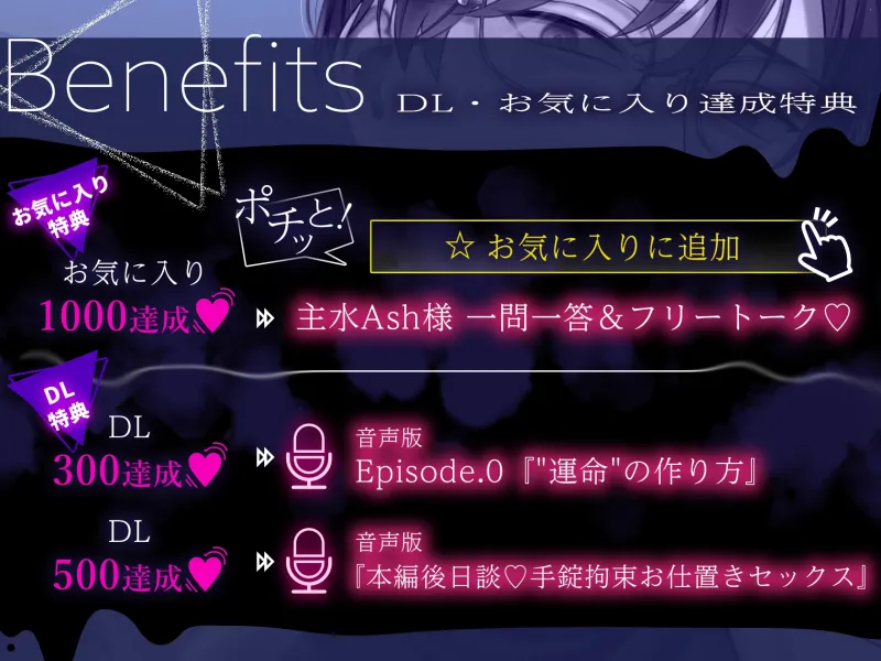 【※※ 強 ♡ 発 情 ※※】東教授の拗らせ溺愛媚薬セックス ～むかしフラれた相手に激ヤバ執着されています～
