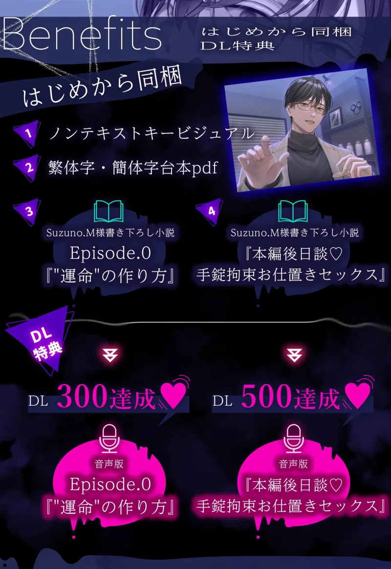 本文説明画像
