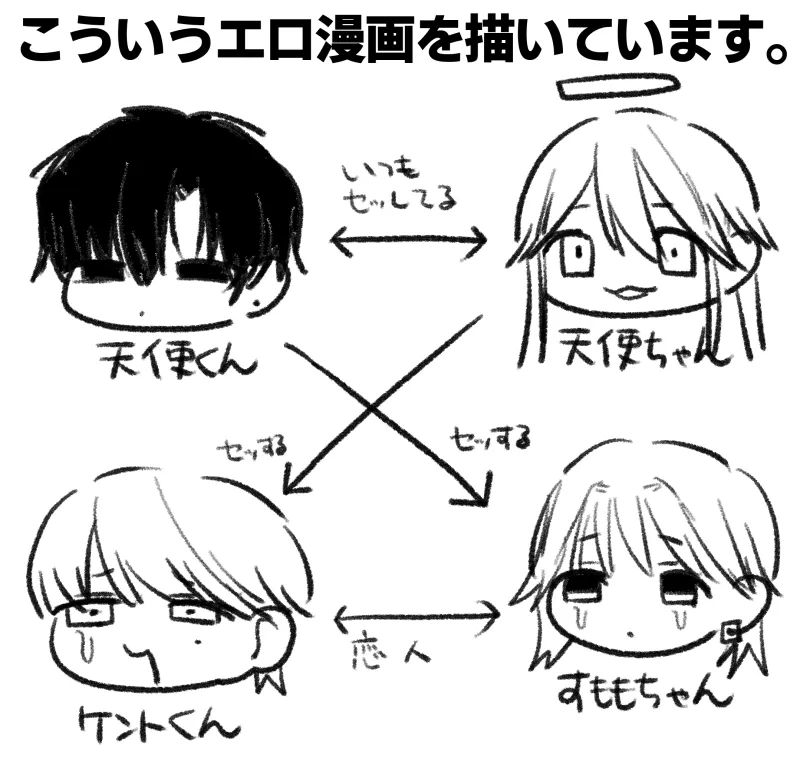 本文説明画像
