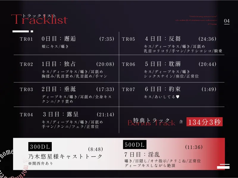 本文説明画像