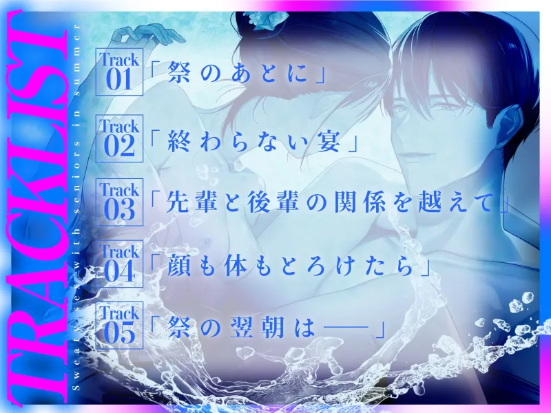 本文説明画像