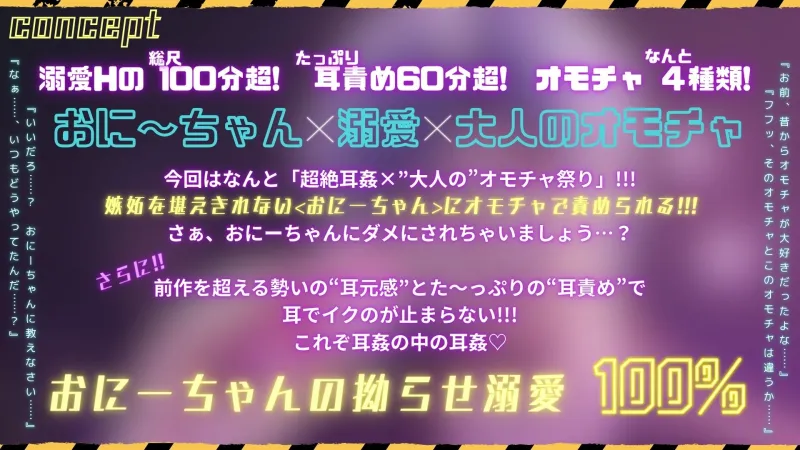 本文説明画像