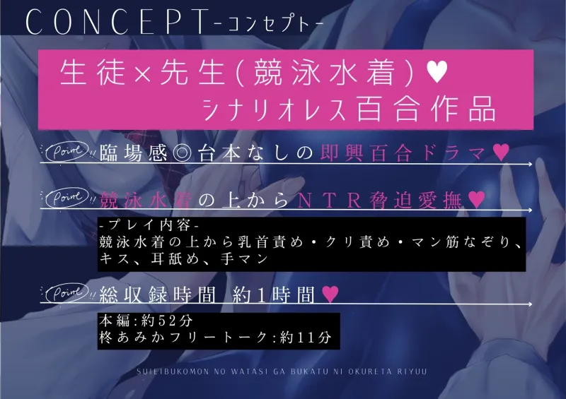 本文説明画像