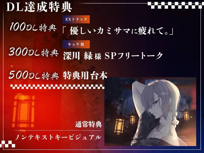 本文説明画像