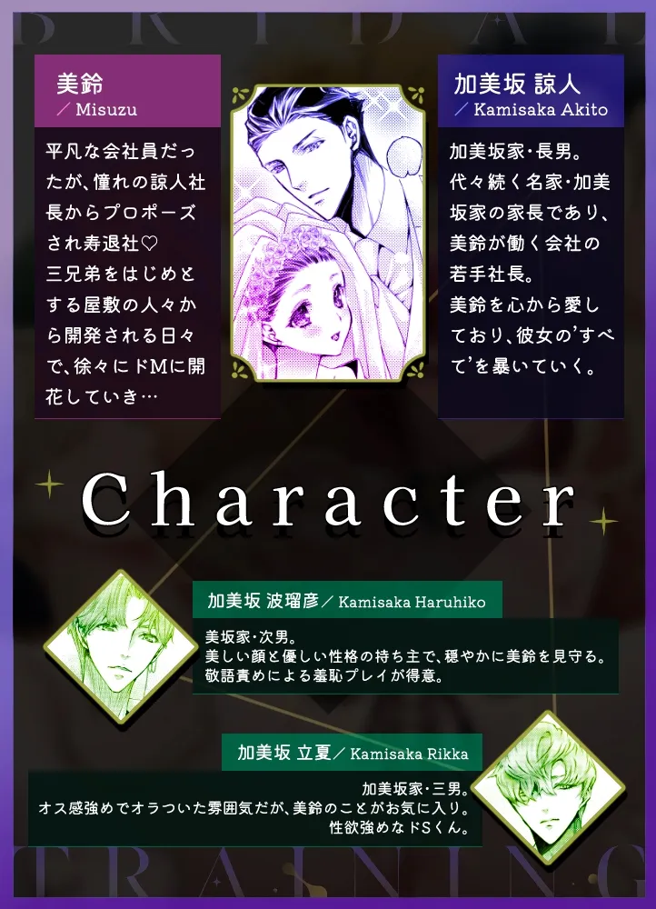 本文説明画像