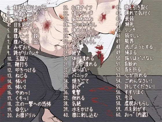 タスクリョナ4 作業用男リョナ音声