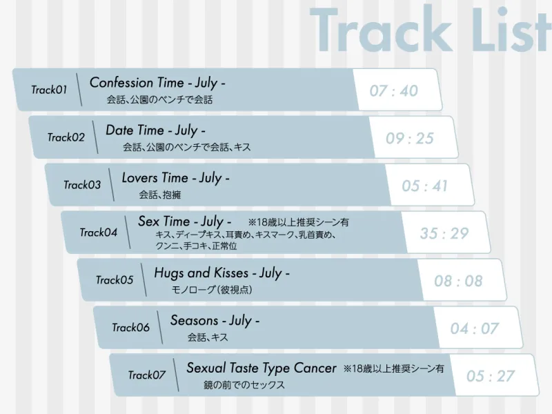 【CV.猿飛総司】Stellar Calendar(ステカレ)～July Story～