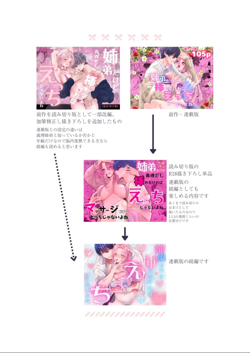 本文説明画像