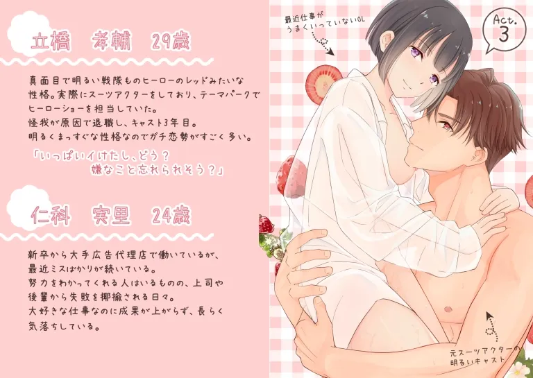 本文説明画像