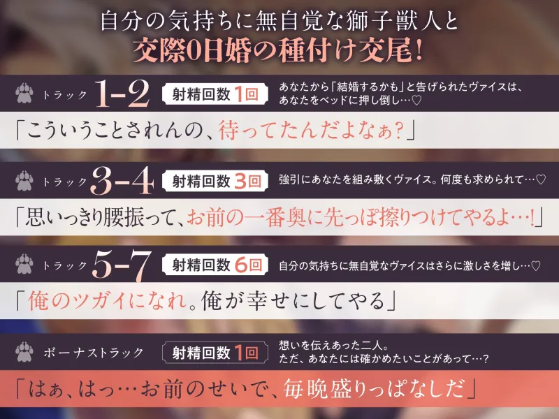 【※孕ませ確定射精11発!】獅子旦那様の繁殖本能。〜大型ケモノに抱き尽くされる交際0日婚の種付け交尾【嫉妬執着レイプ×濃密溺愛SEX】