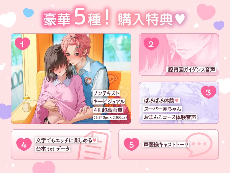 本文説明画像