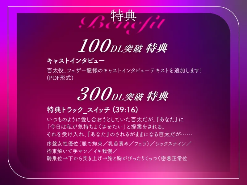 本文説明画像