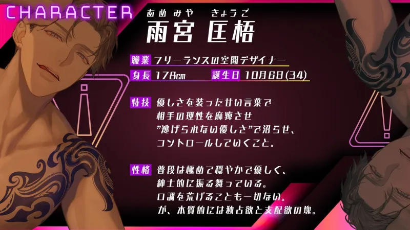 本文説明画像