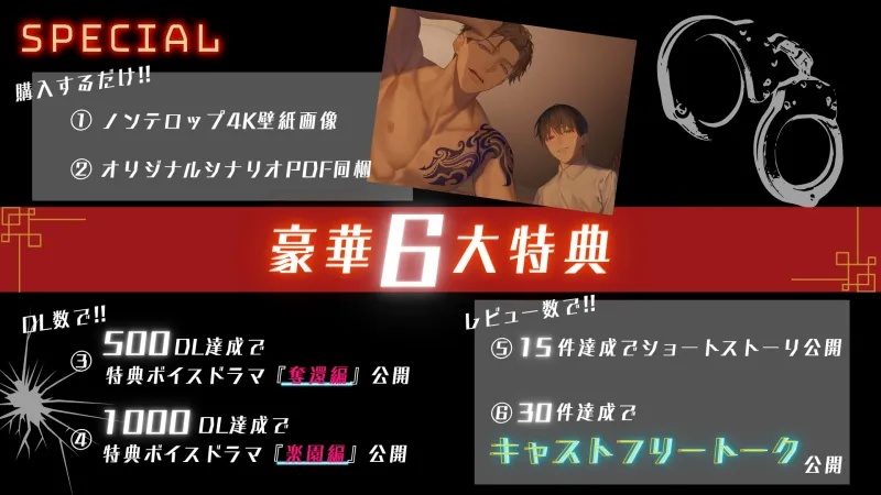 本文説明画像