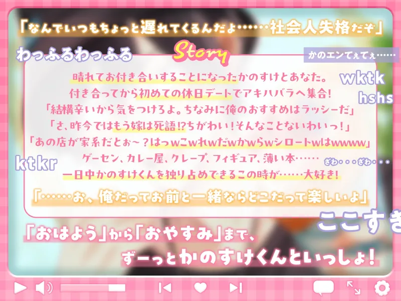 本文説明画像