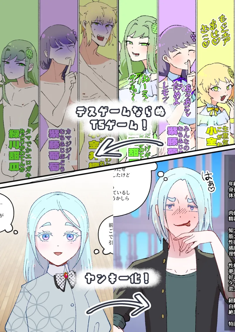 男体化がいっぱい！