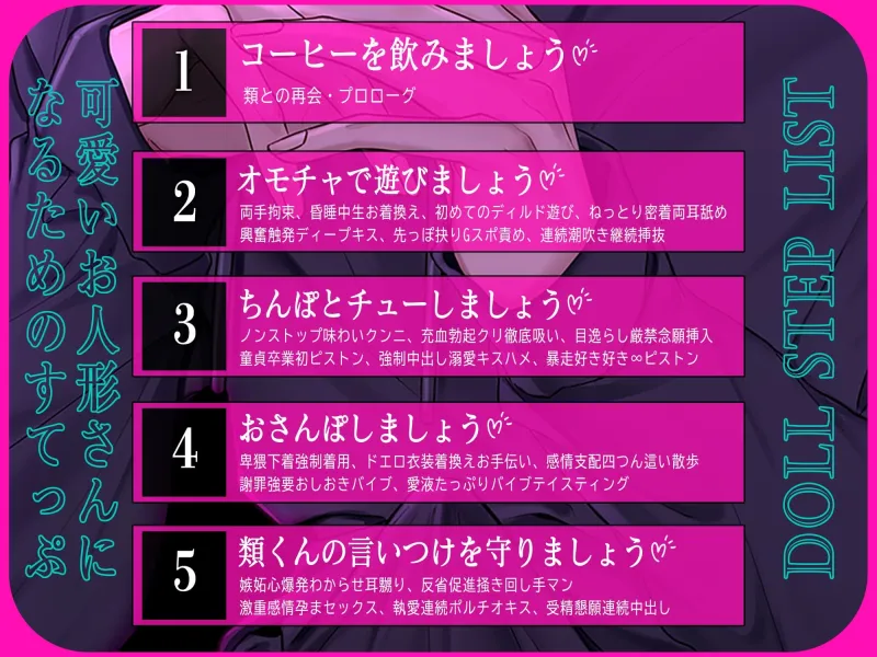 本文説明画像