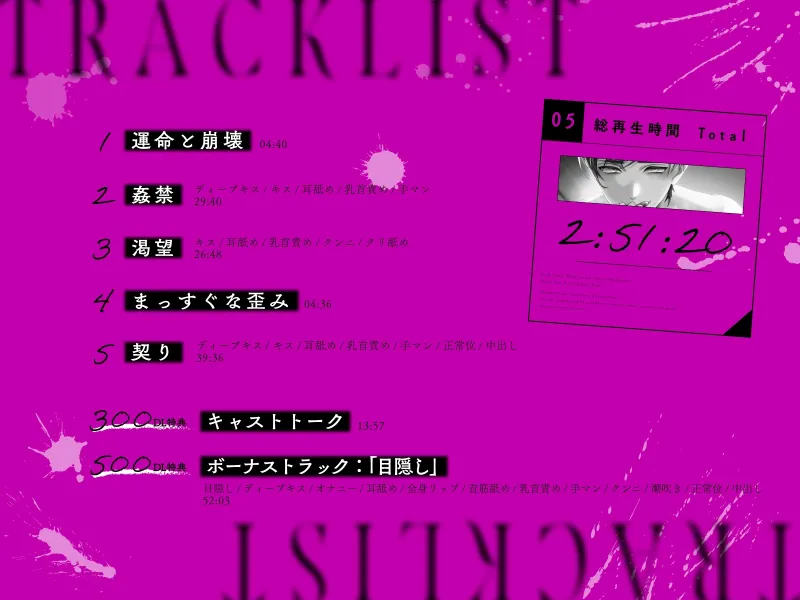 本文説明画像