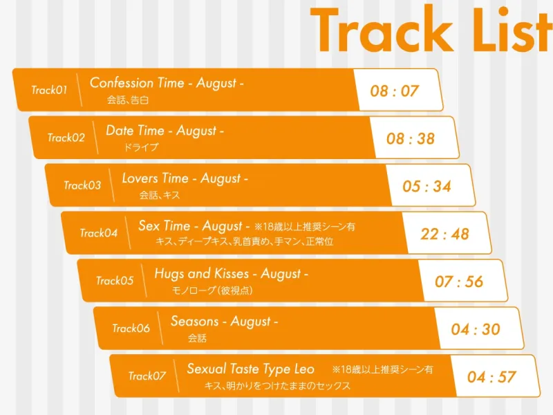 【CV.広山和重】Stellar Calendar(ステカレ)～August Story～