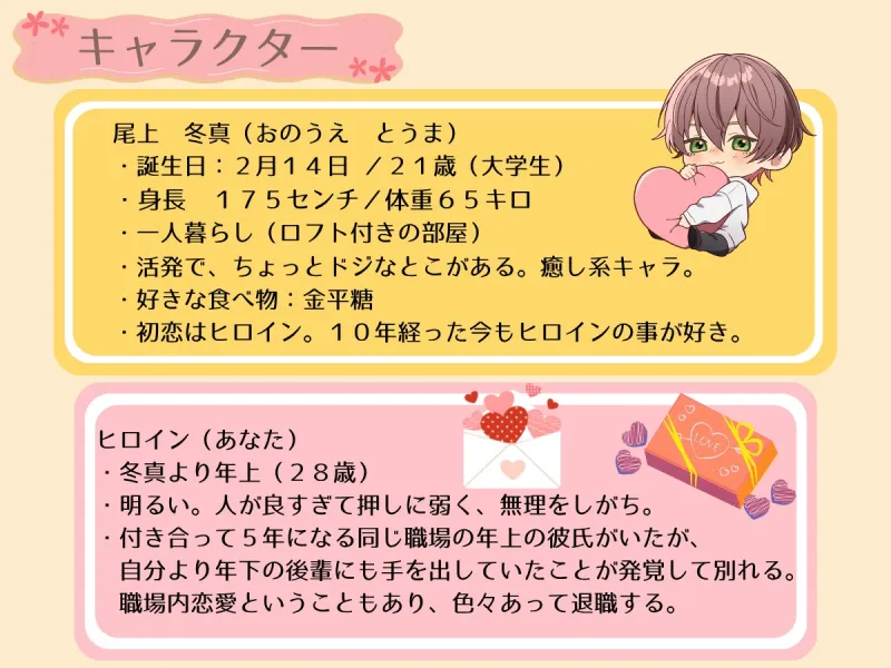 本文説明画像