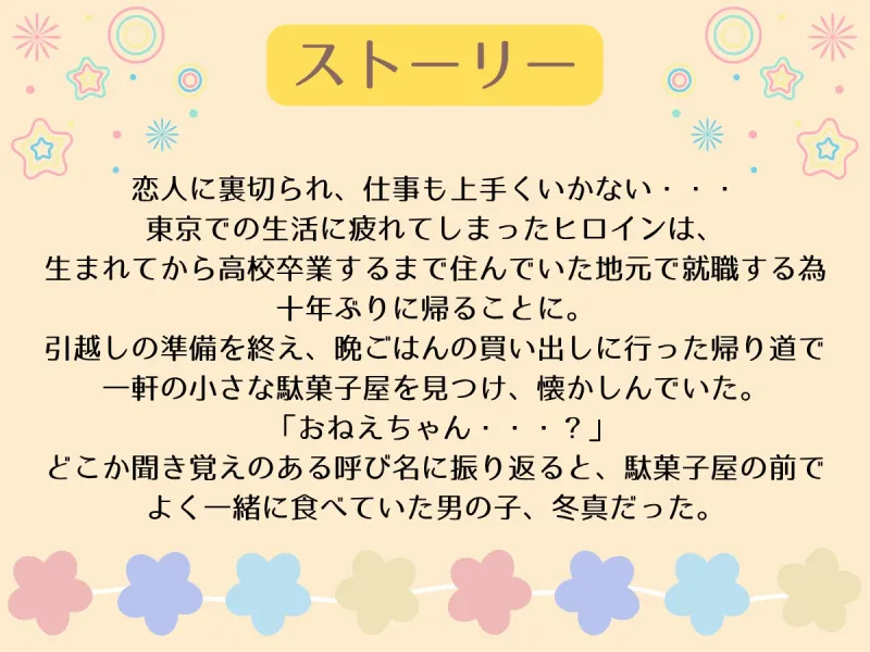 本文説明画像