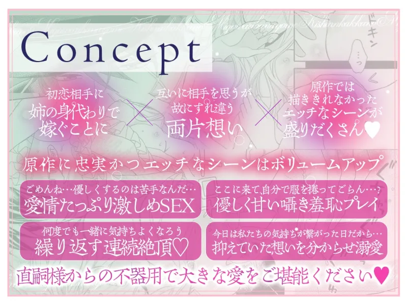 【甘トロ溺愛＆コミック32p付】鬼神閣下の身代わり花嫁 ～世継ぎができたら離縁です～【待望のボイス化】