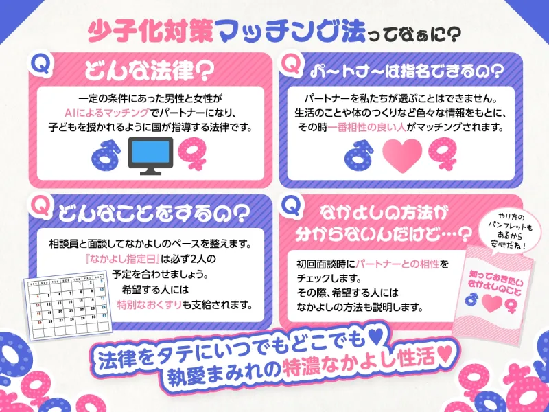 本文説明画像