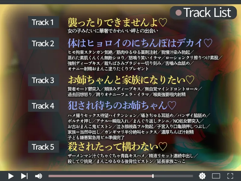 【※最悪な家族ごっこの始まり※】Re:use～華奢でかわいい岬くんに狂愛デカちんぽで脅される♡～【復讐キメセク×快楽依存×無限ハメ潮】