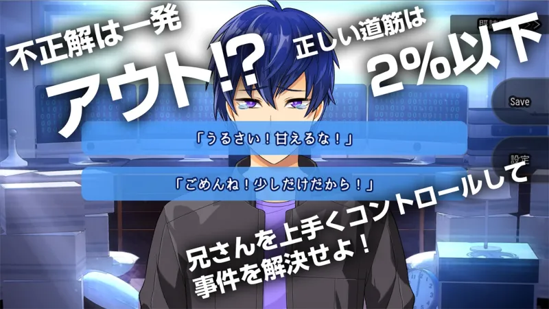探偵業をやりだしたひきこもり兄さんと僕の事件簿