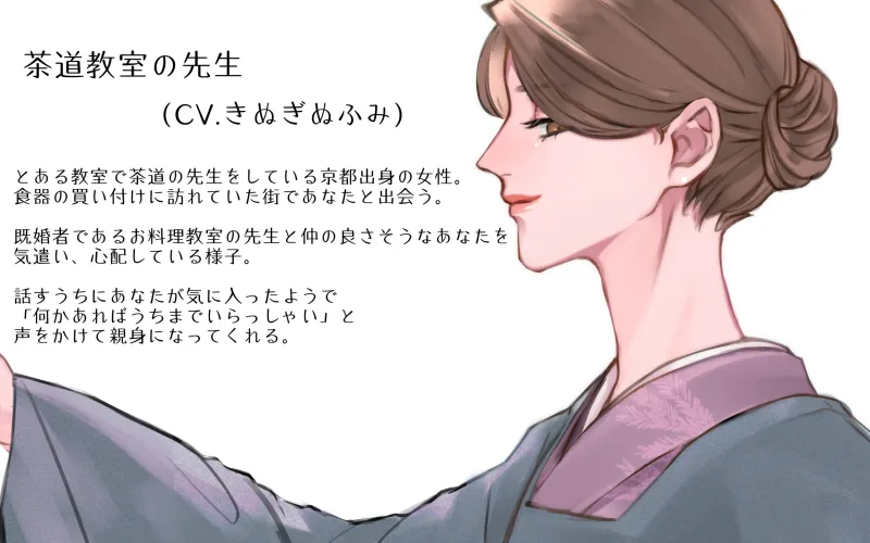 本文説明画像