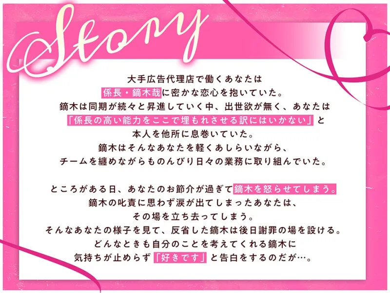 本文説明画像