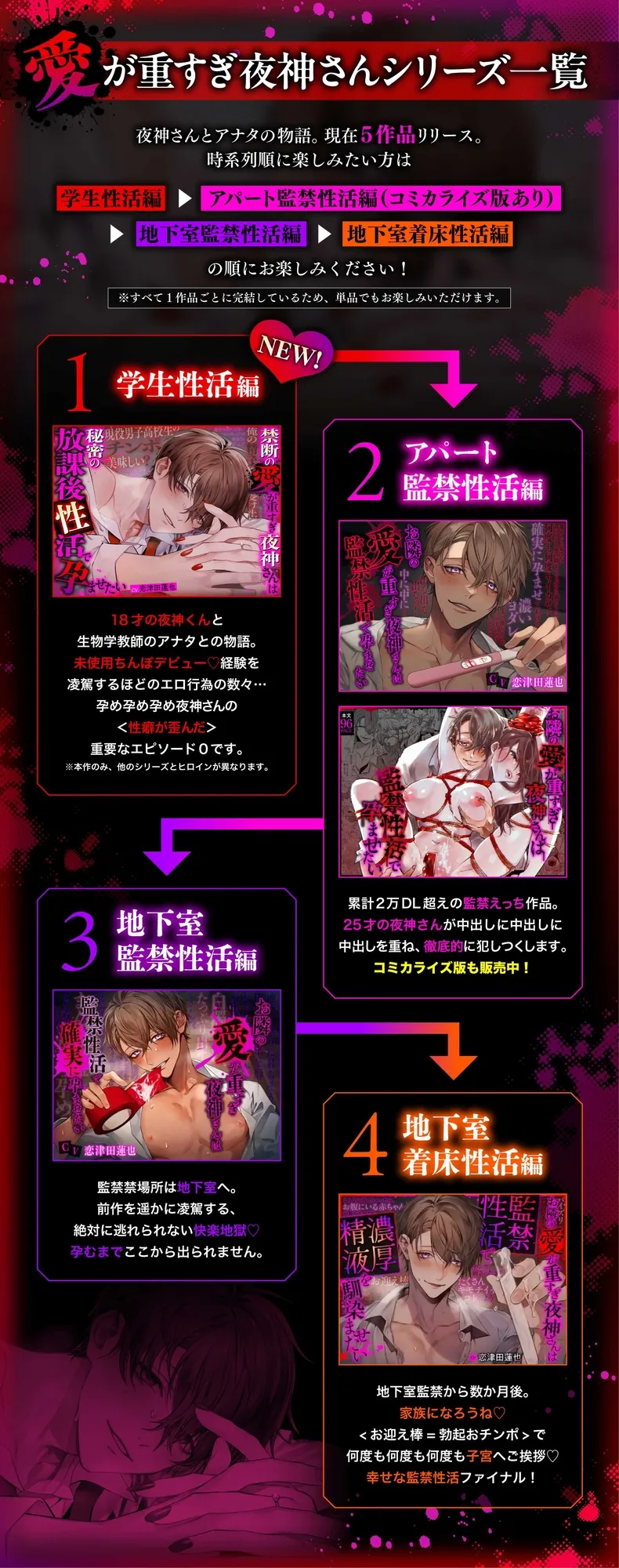 【執着攻め♡精通秘話】禁断の愛が重すぎ夜神さんは秘密の放課後性活で孕ませたい