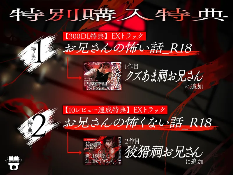 本文説明画像