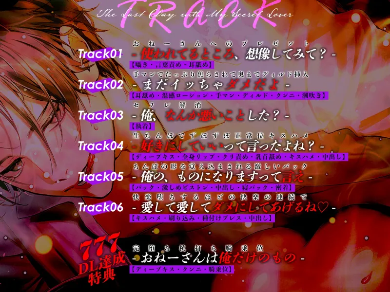 【執着依存】セフレな裏アカ男子とお別れの日 ～ヤキモチ爆発させて激重溺愛わからセックス!?～