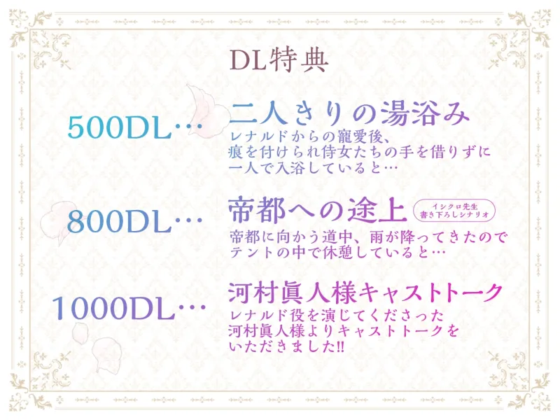 【俺様分からせ＆コミック第1話付】皇帝と寵姫は仲がお悪い