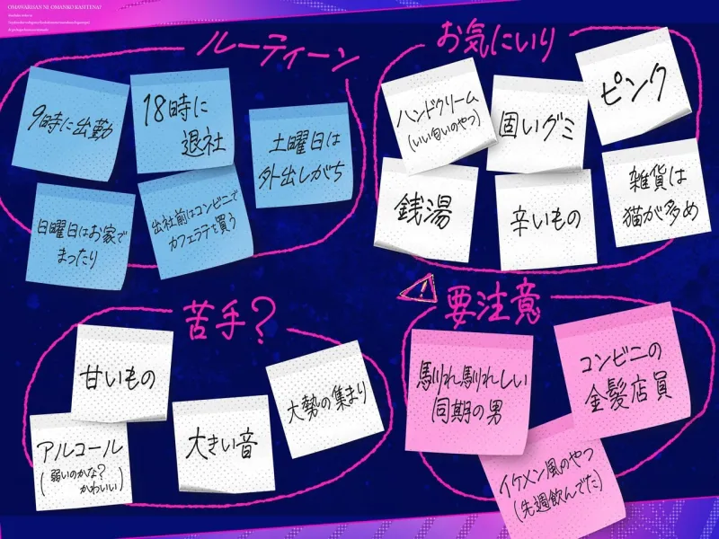 本文説明画像