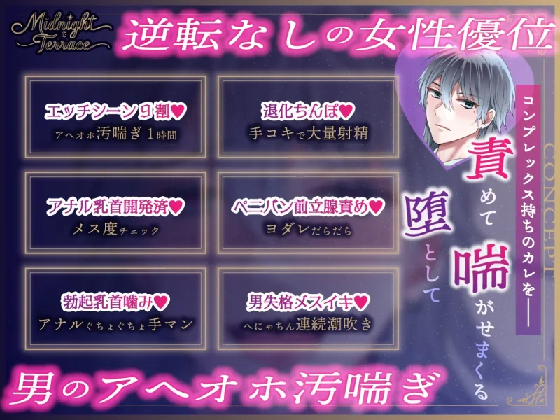 【逆転なし♡男の喘ぎ1時間】メス調教済みのどすけべコンカフェお兄さんを堕とす。「おほぉっ♡俺のアナル、いじめてください♡」/ミッドナイト・テラス Vol.01 怜二